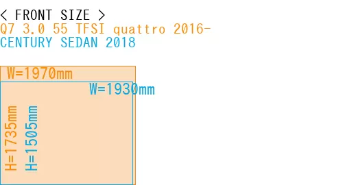 #Q7 3.0 55 TFSI quattro 2016- + CENTURY SEDAN 2018